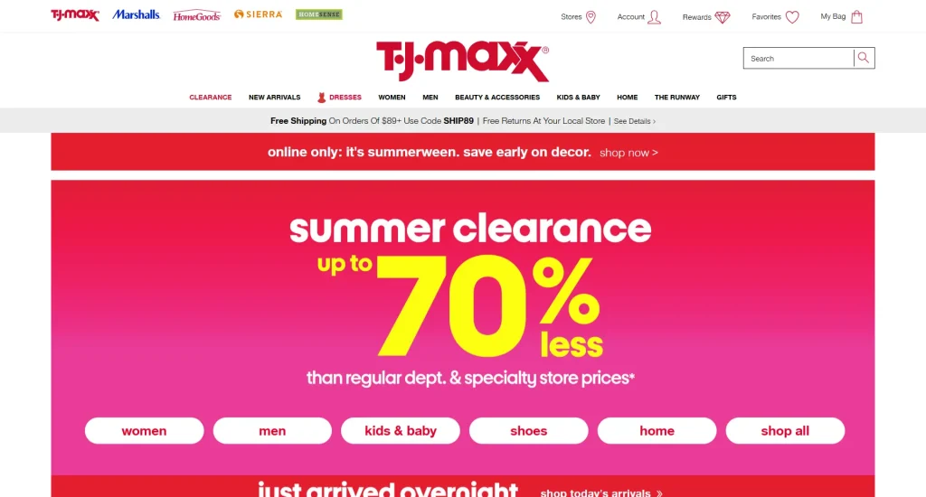 Stores Like Hobby Lobby - Tj Maxx